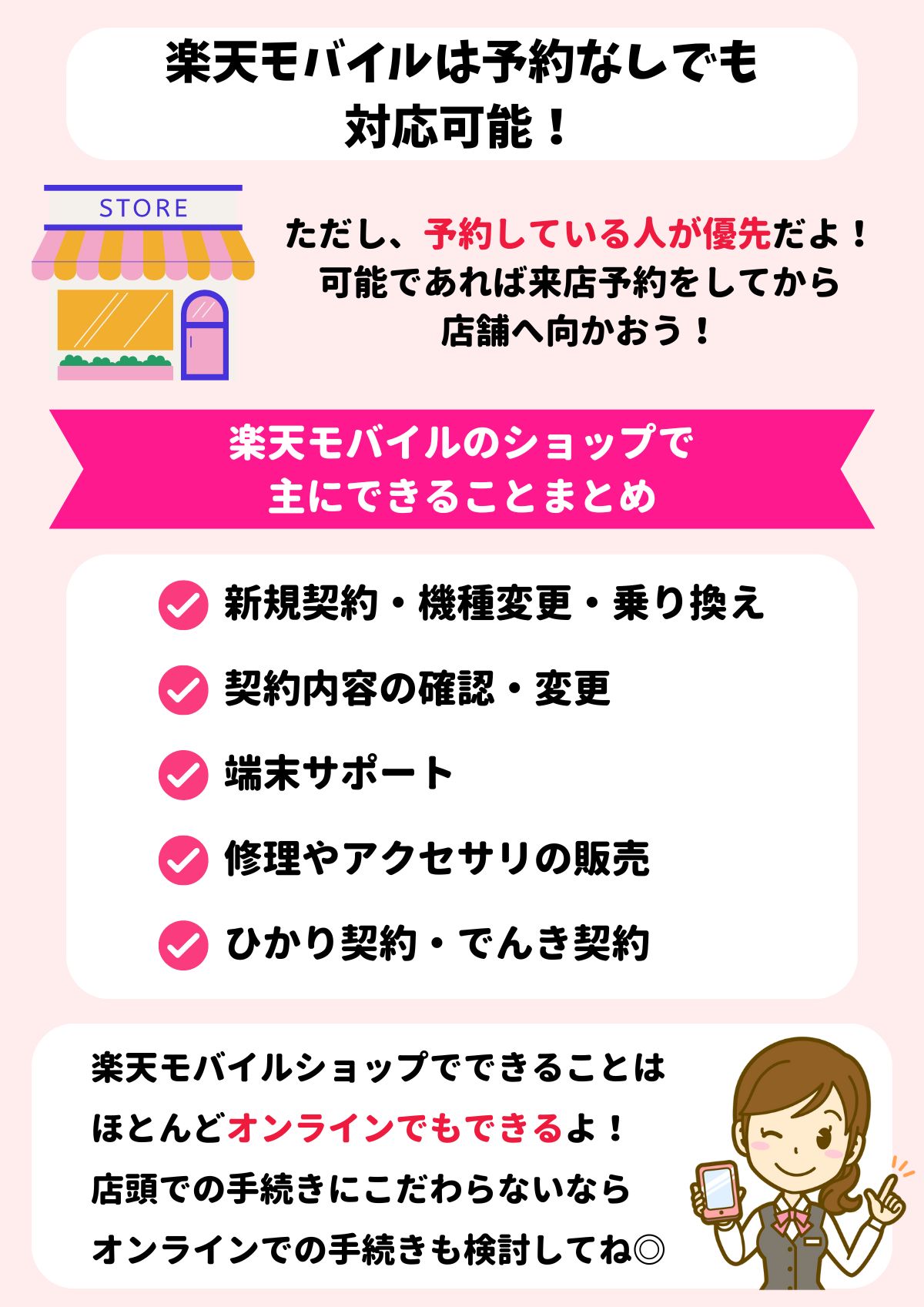 楽天モバイル　予約なし